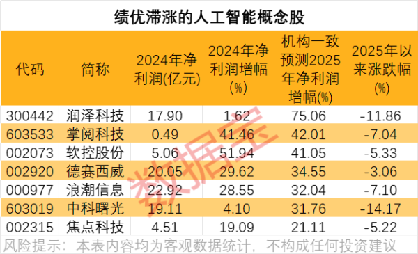 股票线上配资平台 国家发改委赵辰昕：一季度中国经济交出一份亮眼成绩单